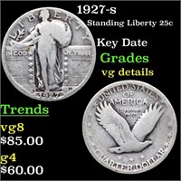 1927-s Standing Liberty 25c Grades vg details