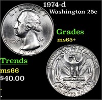 1974-d Washington Quarter 25c Grades GEM+ Unc