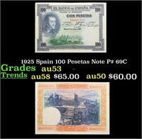 1925 Spain 100 Pesetas Note P# 69C Grades Select A