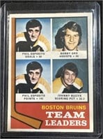 74/75 OPC Bobby Orr Leader Card #28