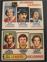 SHARP SCORING LEADERS OPC 1977 and 1978