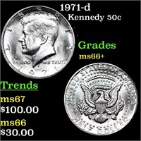 1971-d Kennedy Half Dollar 50c Grades GEM++ Unc