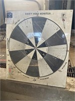 Dairy Herd Monitor Board (Spins & Mtd on Plywood)