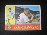 1960 TOPPS #271 JULIO BECQUER SENATORS