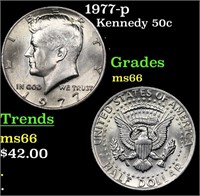 1977-p Kennedy Half Dollar 50c Grades GEM+ Unc