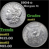 1904-o Morgan $1 Grades Select Unc