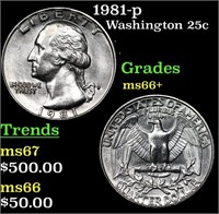 1981-p Washington Quarter 25c Grades GEM++ Unc