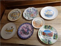 7-Collector Plates