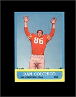 1963 Topps #144 Dan Colchico RC EX to EX-MT+