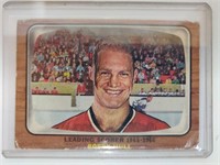 1966 Topps Bobby Hull Hockey Card