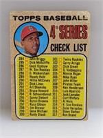 1968 Topps 4th Series Checklist Cepeda Unchecked