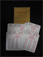 1930 CLEVELAND INDIANS APBA CARD LOT