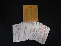 APBA NEW YORK SAN FRANCISCO GIANTS CARD LOT