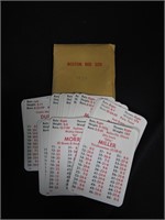 1930 BOSTON RED SOX APBA CARD LOT