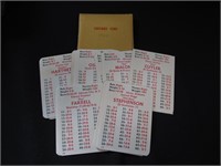1930 CHICAGO CUBS APBA CARD LOT