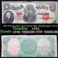 1907 $5 Large Size Legal Tender Note "WoodChopper"