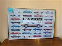 Framed Corvette poster #6