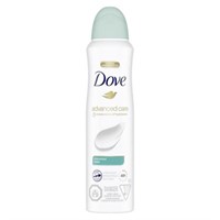 (2) Dove Women's Unscented Dry Spray
