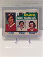 Ken Dryden 1976/77 GAA Leaders Card NRMINT +
