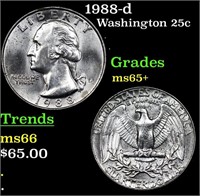 1988-d Washington Quarter 25c Grades GEM+ Unc