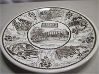 Hershey's Chocolate World Collectors Plate