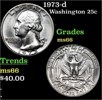 1973-d Washington Quarter 25c Grades GEM+ Unc