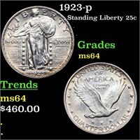 1923-p Standing Liberty 25c Grades Choice Unc