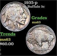 1935-p Buffalo Nickel 5c Grades Select Unc