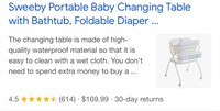 Baby Changing Table (Open Box)
