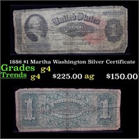 1886 $1 Martha Washington Silver Certificate Grade