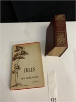 TREES NEW SOUTH WALES, 10,000 GARDEN QUESTIONS,