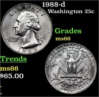 1988-d Washington Quarter 25c Grades GEM+ Unc