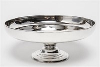 Manchester Silver Co. Sterling Footed Tazza