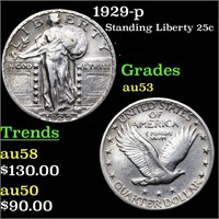 1929-p Standing Liberty 25c Grades Select AU