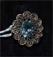 Sterling Silver Ring w/ Blue Topaz & Malachite