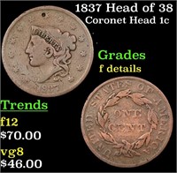 1837 Coronet Head Large Cent Head of 38 1c Grades