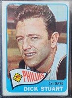 1965 Topps Dick Stuart #280 Philadelphia Phillies