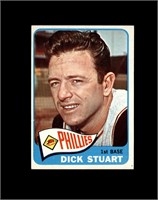1965 Topps #280 Dick Stuart EX to EX-MT+