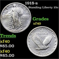 1918-s Standing Liberty 25c Grades xf