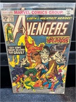Vintage THE AVENGERS Comic Book #
