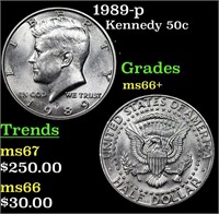 1989-p Kennedy Half Dollar 50c Grades GEM++ Unc