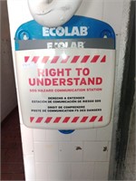 Ecolab Right to Understand  sds hazard