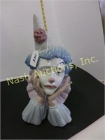 Lladro clown