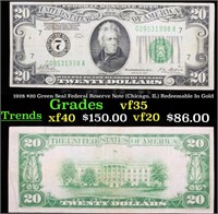 1928 $20 Green Seal Federal Reserve Note (Chicago,