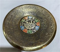 Beautiful Brass? Plate Jerusalem