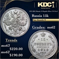 1913 (BC) Russia 15 Kopeks Silver Y# 21a.2 Grades