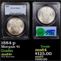 1884-p Morgan $1 Graded ms64+