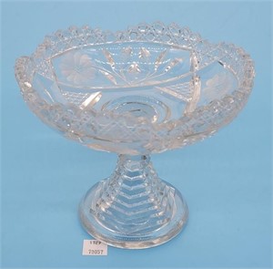 Cut Glass Candy Dish or Compote Unmarked