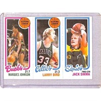 1980-81 Topps Larry Bird Rookie Leader Card