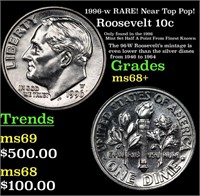 1996-w Roosevelt Dime RARE! Near Top Pop! 10c Grad